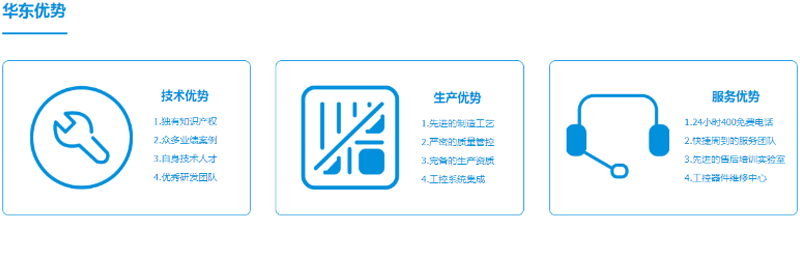 華東優勢