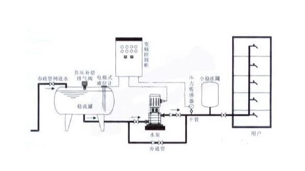 常用的斷路器有哪些？參數怎么選擇？