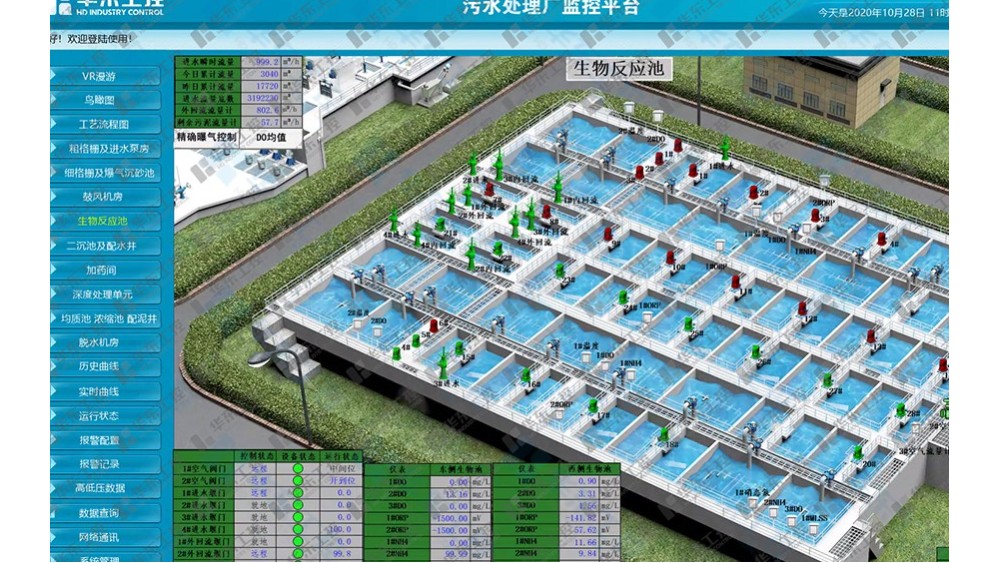 汝州市城東水處理廠4萬m3/d水質提標改造電氣整包工程