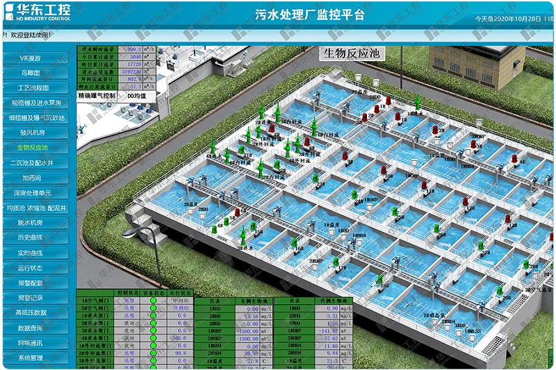 華東工控-污水處理系統