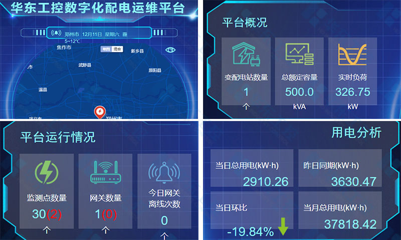 華東工控數字化配電運維平臺