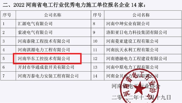 華東工控榮獲“2022年度河南省電工行業(yè)優(yōu)秀電力物資生產(chǎn)單位”等榮譽(yù)稱號