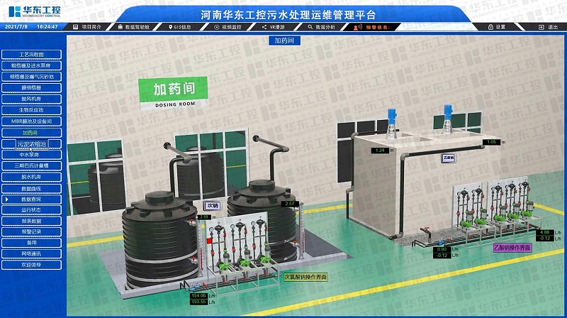 自動化控制系統助污水處理廠提效降本